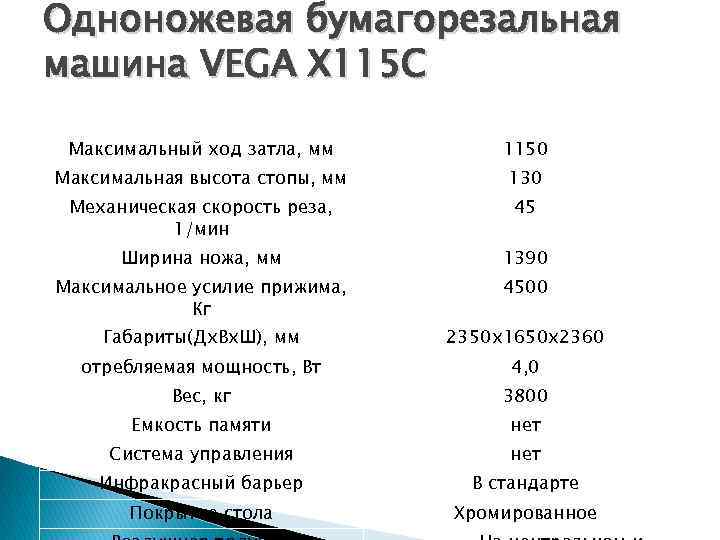 Одноножевая бумагорезальная машина VEGA X 115 C Длина реза, мм 1150 Максимальный ход затла,