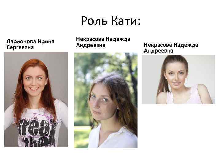 Горячая точка роль кати