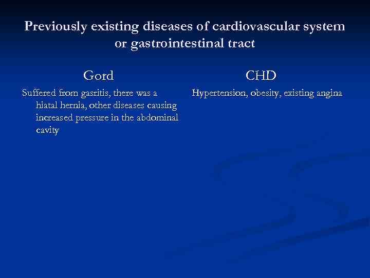 Previously existing diseases of cardiovascular system or gastrointestinal tract Gord Suffered from gasritis, there