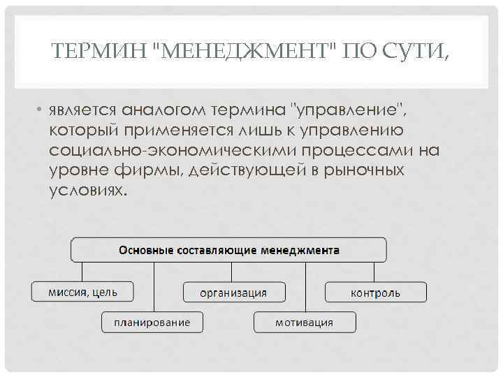 Управление терминологией. Термины по менеджменту. Основные понятия по менеджменту. Управленческая терминология. Терминология «менеджмент ФК И С».