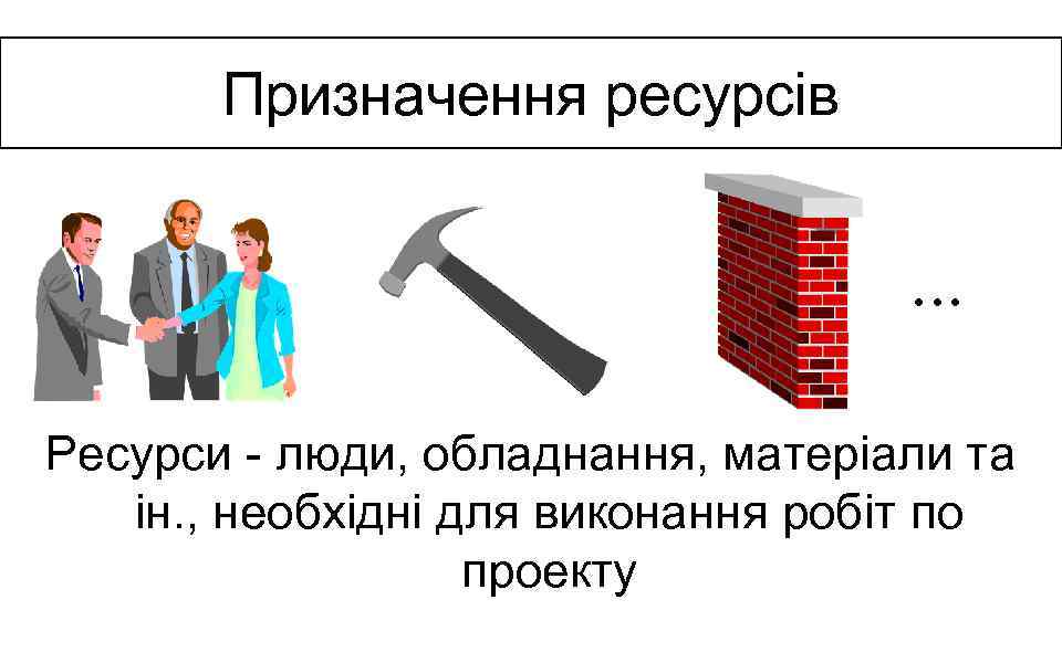 Призначення ресурсів . . . Ресурси - люди, обладнання, матеріали та ін. , необхідні