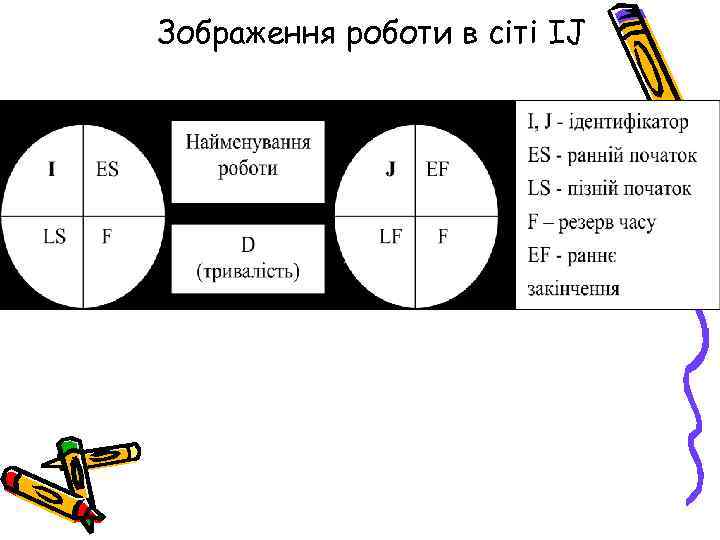 Зображення роботи в сіті IJ 