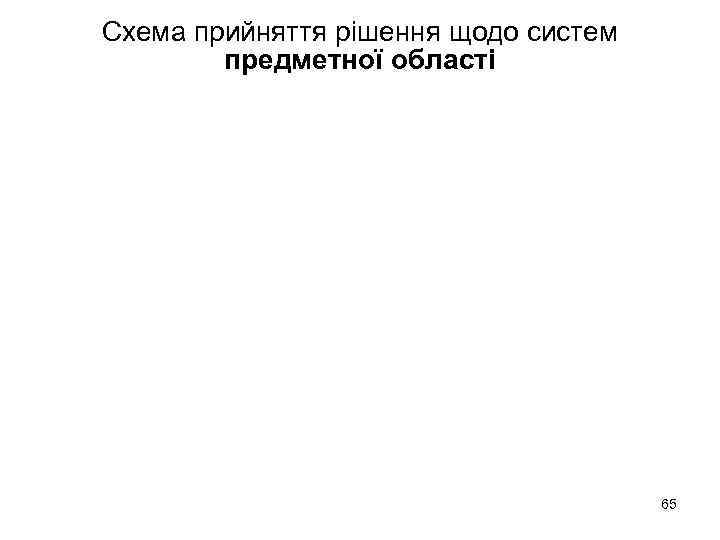 Схема прийняття рішення щодо систем предметної області 65 