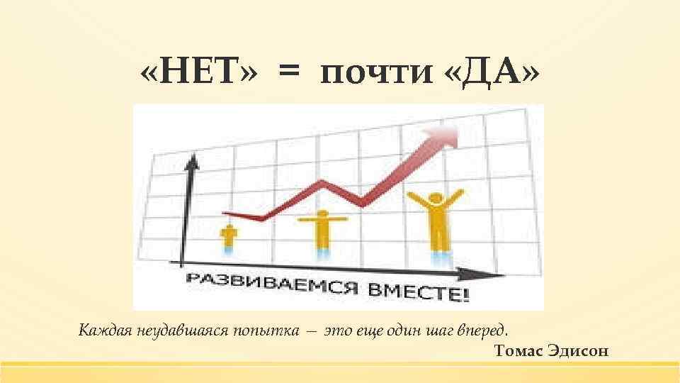  «НЕТ» = почти «ДА» Каждая неудавшаяся попытка — это еще один шаг вперед.