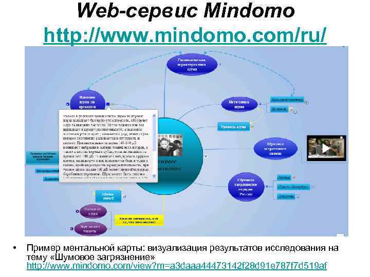 Web-сервис Mindomo http: //www. mindomo. com/ru/ • Пример ментальной карты: визуализация результатов исследования на