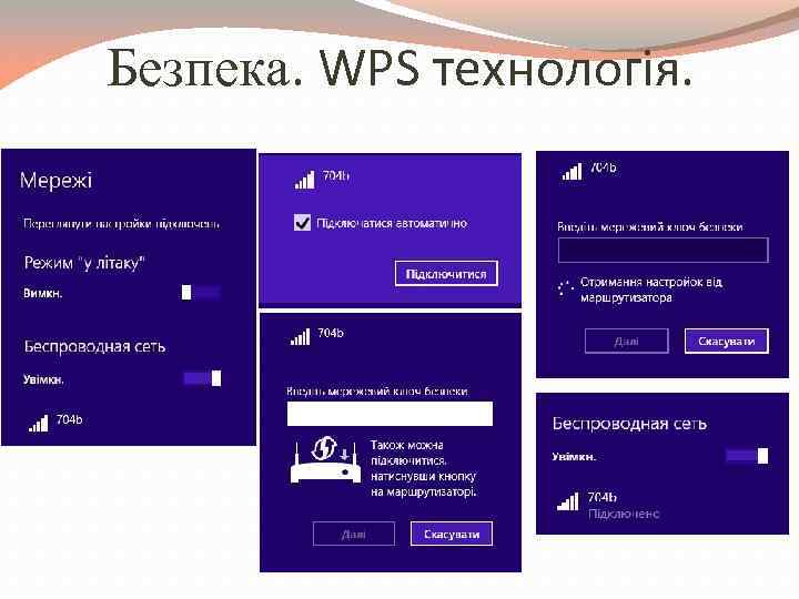 Безпека. WPS технологія. 