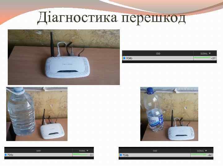 Діагностика перешкод 