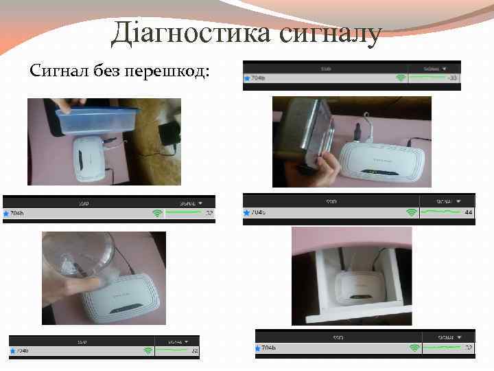 Діагностика сигналу Сигнал без перешкод: 