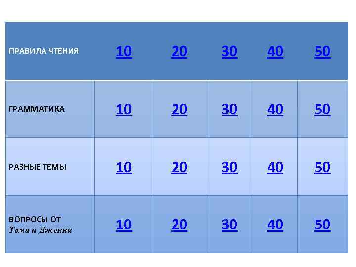 ПРАВИЛА ЧТЕНИЯ 10 20 30 40 50 ГРАММАТИКА 10 20 30 40 50 РАЗНЫЕ