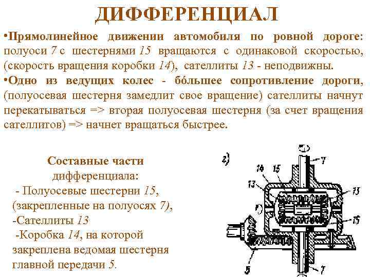 ДИФФЕРЕНЦИАЛ • Прямолинейное движении автомобиля по ровной дороге: полуоси 7 с шестернями 15 вращаются