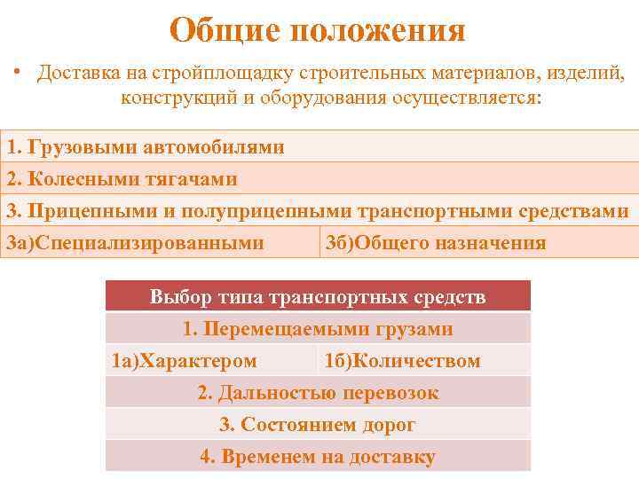 Общие положения • Доставка на стройплощадку строительных материалов, изделий, конструкций и оборудования осуществляется: 1.