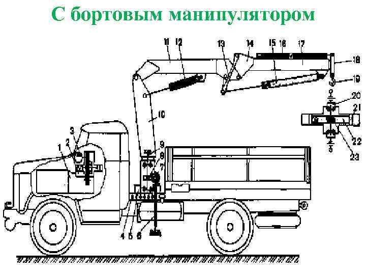 С бортовым манипулятором 