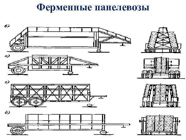 Ферменные панелевозы 