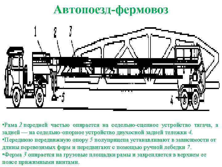Автопоезд-фермовоз • Рама 2 передней частью опирается на седельно-сцепное устройство тягача, а задней —