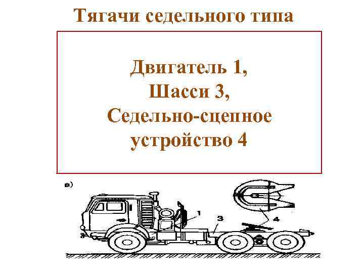 Тягачи седельного типа Двигатель 1, Шасси 3, Седельно-сцепное устройство 4 