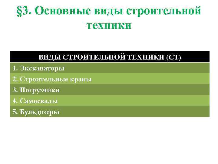 § 3. Основные виды строительной техники ВИДЫ СТРОИТЕЛЬНОЙ ТЕХНИКИ (СТ) 1. Экскаваторы 2. Строительные