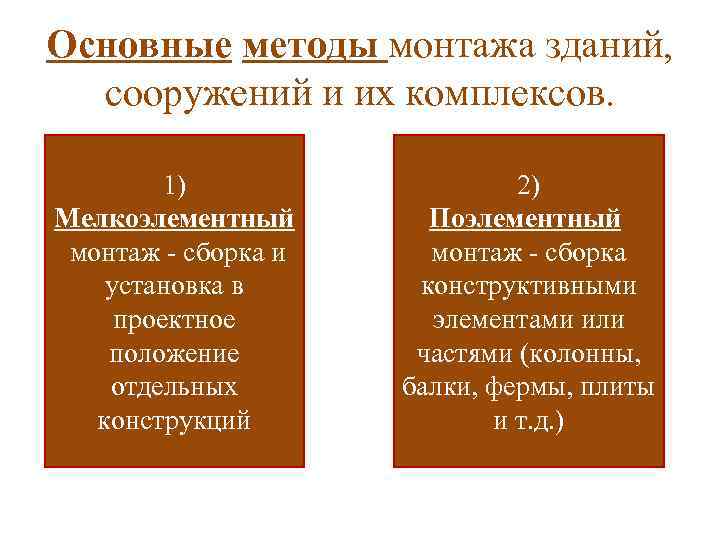 Основные методы монтажа зданий, сооружений и их комплексов. 1) Мелкоэлементный монтаж - сборка и