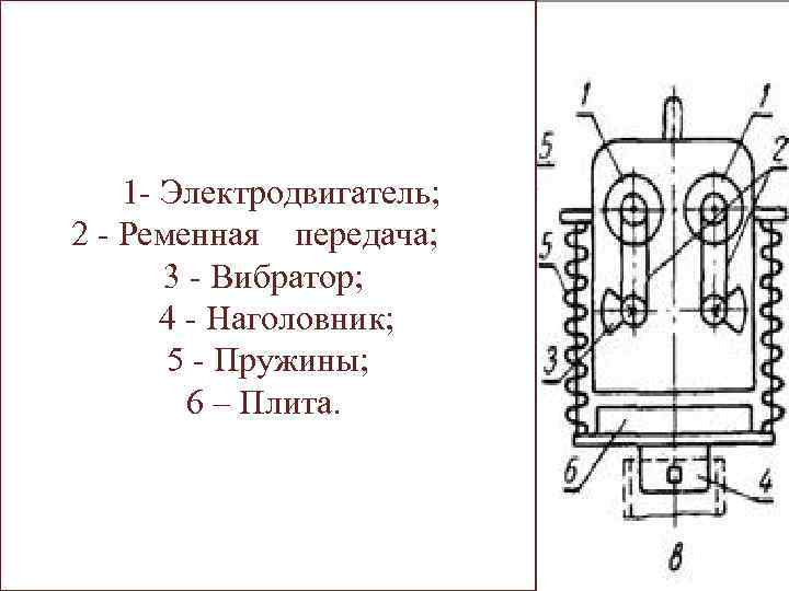-1 - Электродвигатель; 2 - Ременная передача; 3 - Вибратор; 4 - Наголовник; 5