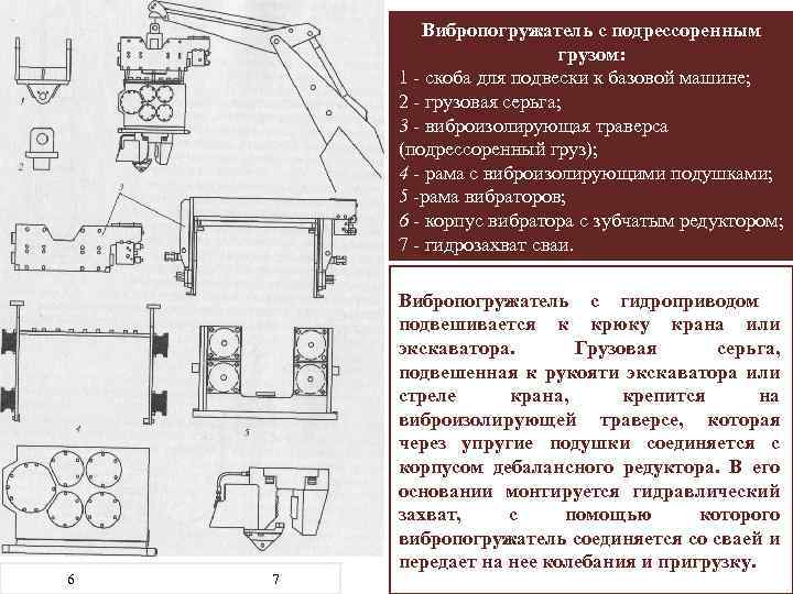 Вибропогружатель с подрессоренным грузом: 1 - скоба для подвески к базовой машине; 2 -