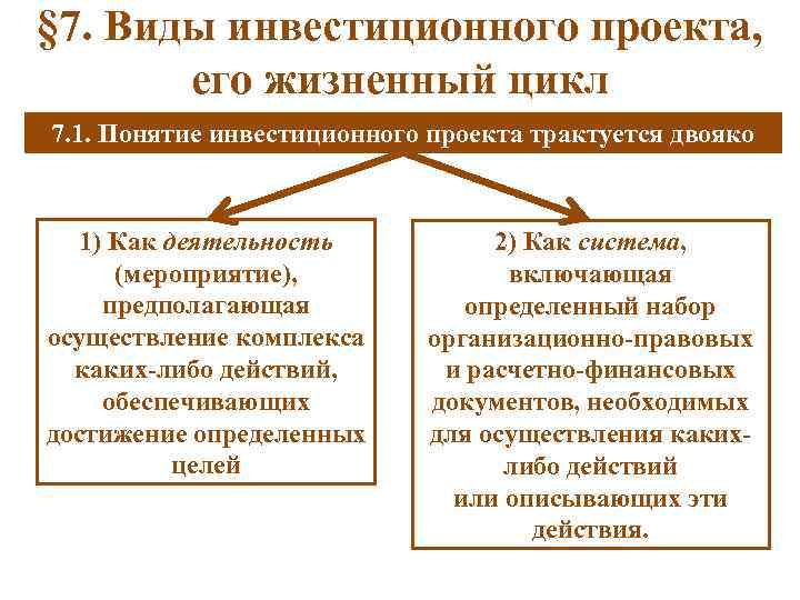 § 7. Виды инвестиционного проекта, его жизненный цикл 7. 1. Понятие инвестиционного проекта трактуется