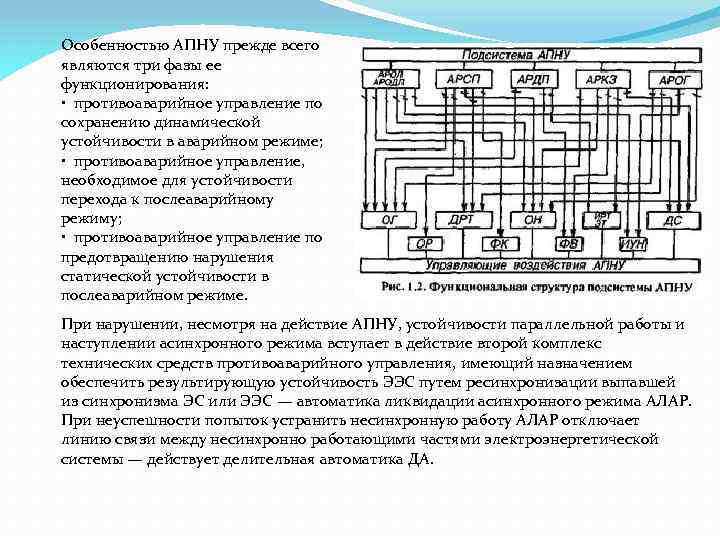 Схема противоаварийной автоматики