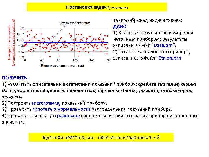 Постановка задачи, окончание Таким образом, задача такова: ДАНО: 1) Значения результатов измерения неточным прибором;