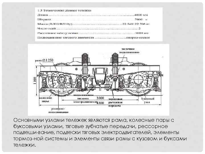 Основными узлами тележек являются рама, колесные пары с буксовыми узлами, тяговые зубчатые передачи, рессорное