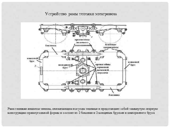 Рама тележки электровоза вл80с чертеж