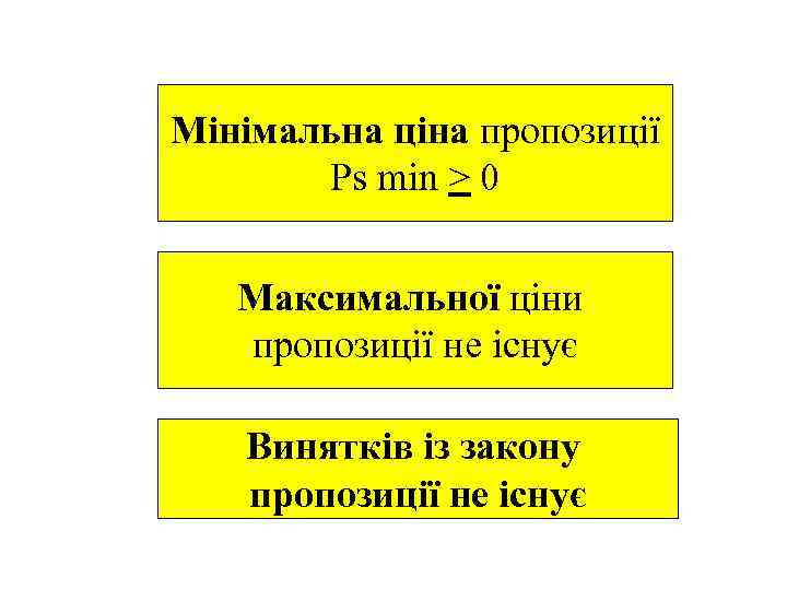 Мінімальна ціна пропозиції Ps min > 0 Максимальної ціни пропозиції не існує Винятків із