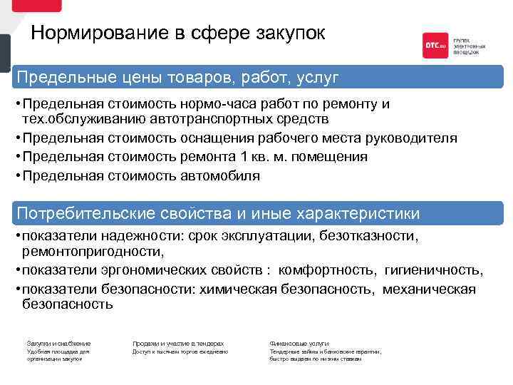  Нормирование в сфере закупок Предельные цены товаров, работ, услуг • Предельная стоимость нормо