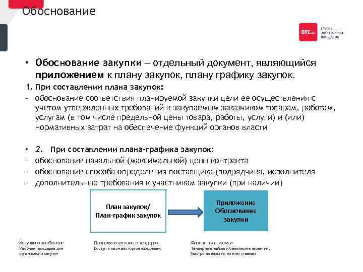 На какой срок составляется план закупки