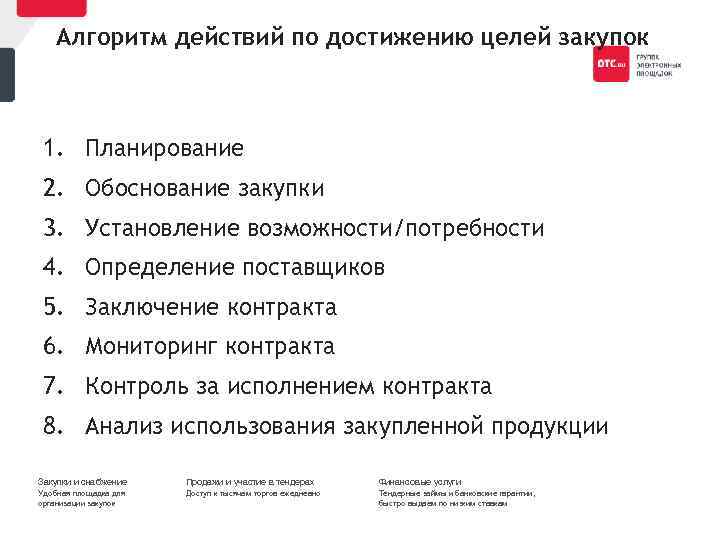 План покупки. Алгоритм планирования закупок. Алгоритм процесса планирования закупок. Алгоритм планирования закупок на год схема. Алгоритм планирования закупок на коммерческом предприятии.