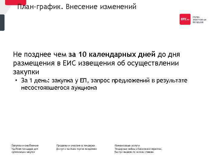 План-график. Внесение изменений Не позднее чем за 10 календарных дней до дня размещения в