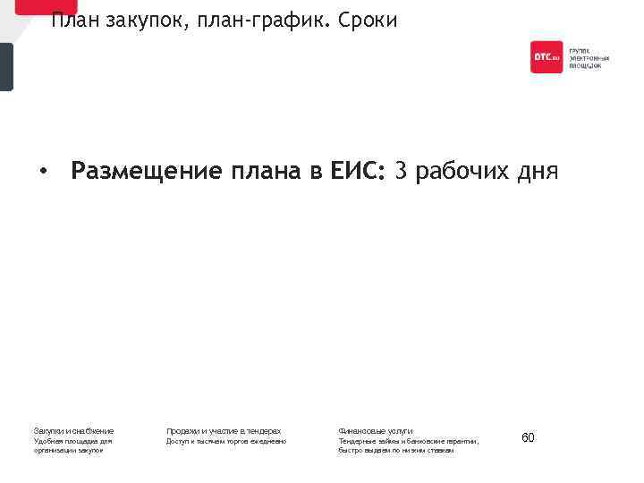 План закупок, план-график. Сроки • Размещение плана в ЕИС: 3 рабочих дня Закупки и