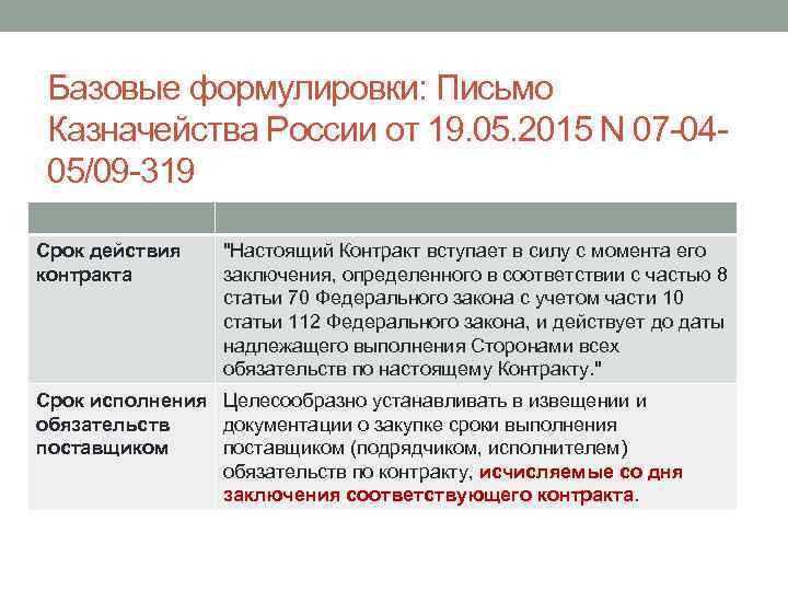 Базовые формулировки: Письмо Казначейства России от 19. 05. 2015 N 07 -0405/09 -319 Срок