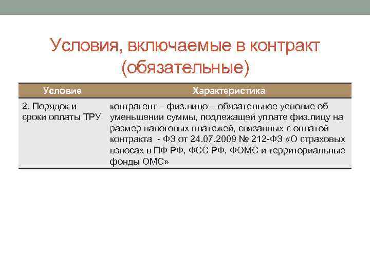 Условия, включаемые в контракт (обязательные) Условие Характеристика 2. Порядок и сроки оплаты ТРУ контрагент