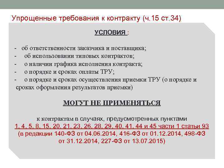 Упрощенные требования к контракту (ч. 15 ст. 34) УСЛОВИЯ : - об ответственности заказчика