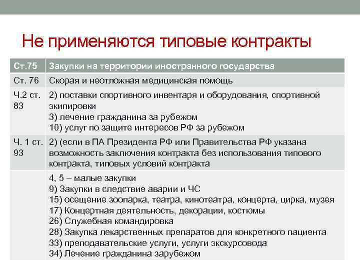 Типовой контракт на поставку мебели по 44 фз