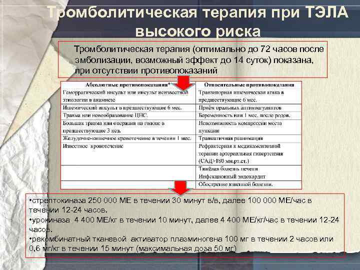 Тромболитическая терапия при ТЭЛА высокого риска Тромболитическая терапия (оптимально до 72 часов после эмболизации,