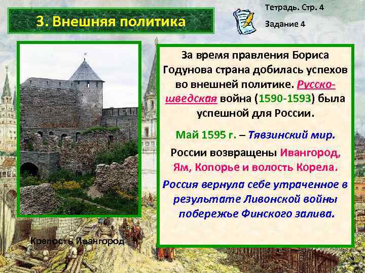 Русско шведская война 1590 1593 карта