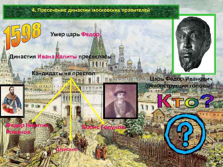 4. Пресечение династии московских правителей Умер царь Федор. Династия Ивана Калиты пресеклась. Кандидаты на
