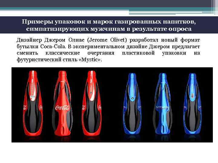 Примеры упаковок и марок газированных напитков, симпатизирующих мужчинам в результате опроса Дизайнер Джером Оливе