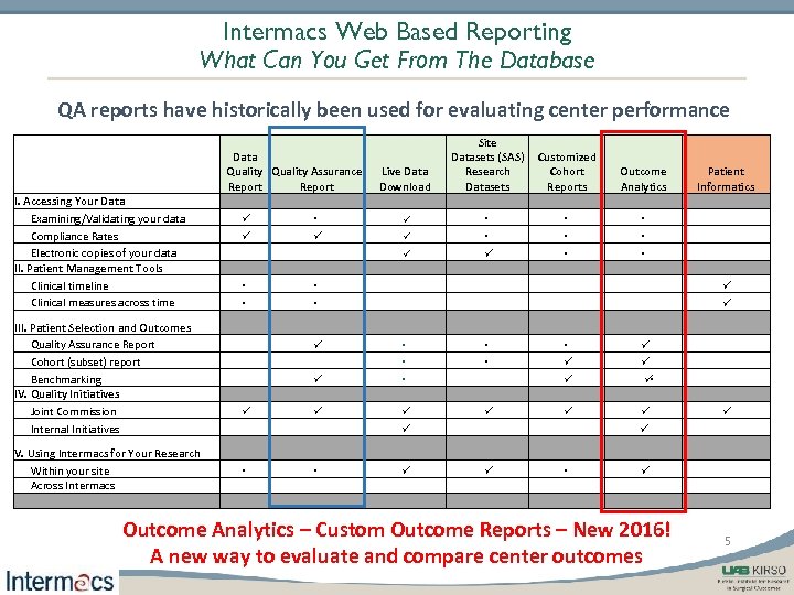 Intermacs Web Based Reporting What Can You Get From The Database QA reports have