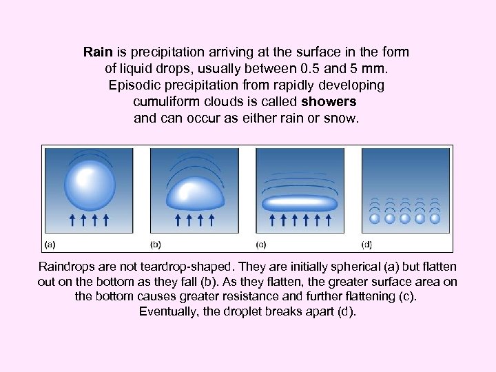 Rain is precipitation arriving at the surface in the form of liquid drops, usually