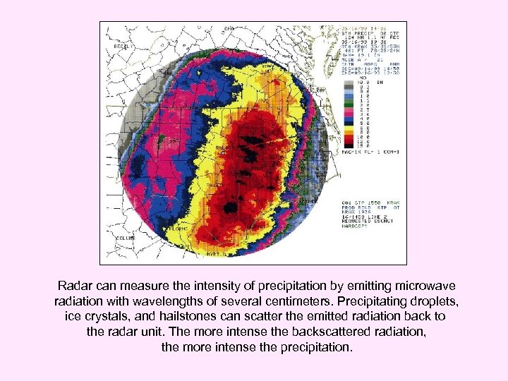 Radar can measure the intensity of precipitation by emitting microwave radiation with wavelengths of