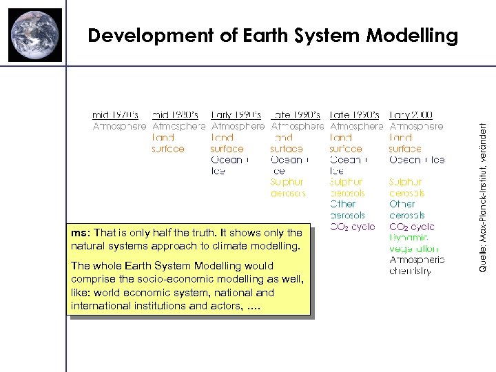 ms: That is only half the truth. It shows only the natural systems approach