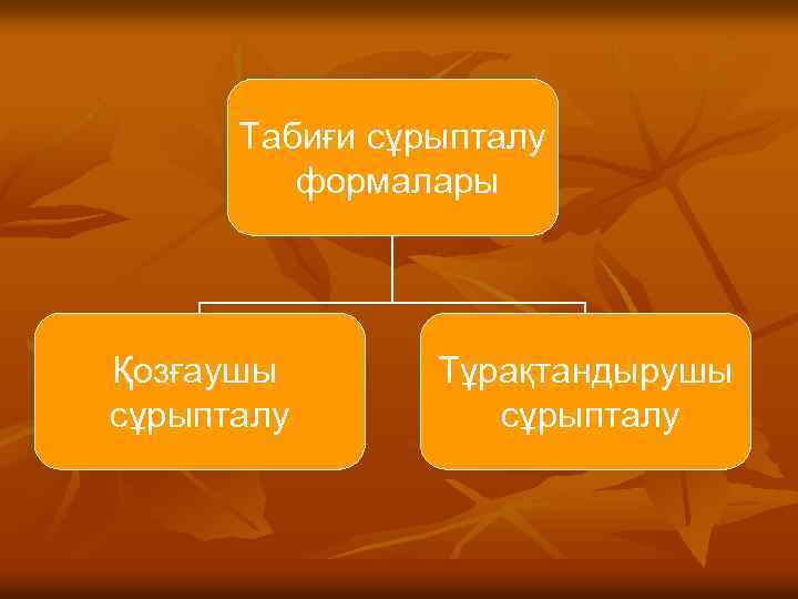 Табиғи сұрыпталу формалары Қозғаушы сұрыпталу Тұрақтандырушы сұрыпталу 