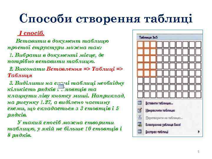Способи створення таблиці І спосіб. Вставити в документ таблицю простої структури можна так: 1.