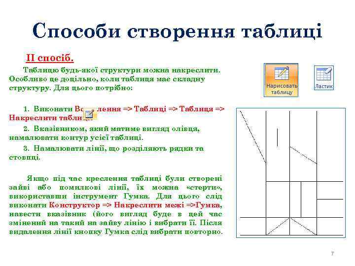 Способи створення таблиці ІІ спосіб. Таблицю будь-якої структури можна накреслити. Особливо це доцільно, коли