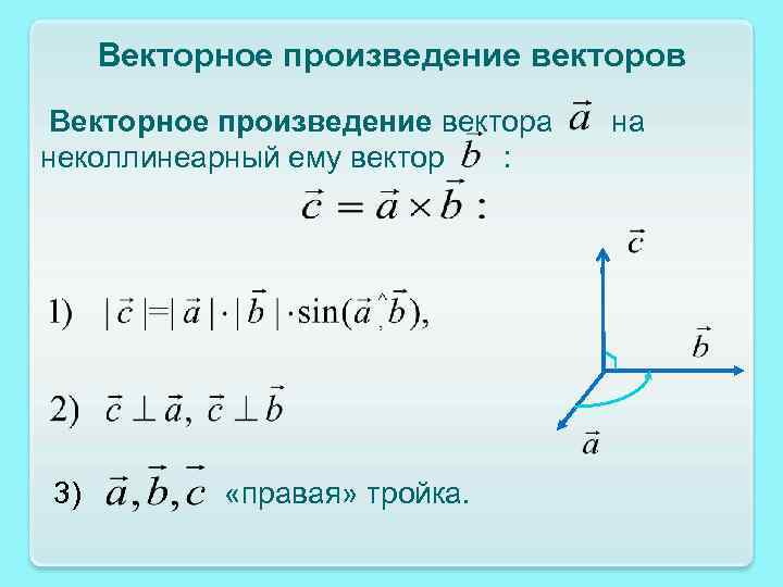 Произведение вектора c